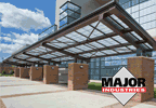 Major Industries